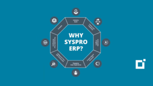 SYSPRO-ERP-software-system-video-thumbnail-syspro-latest-erp-release-short
